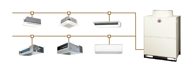 華利分享日立空調(diào)技術(shù)優(yōu)勢(shì)