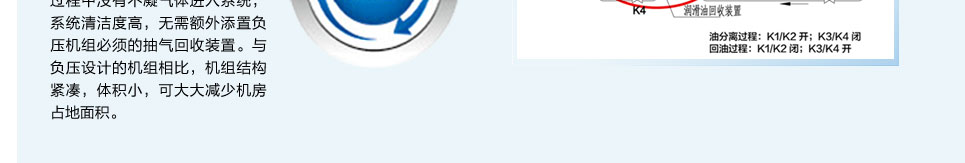 離心式冷水機組