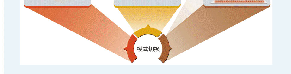 格力戶式地暖中央空調(diào)