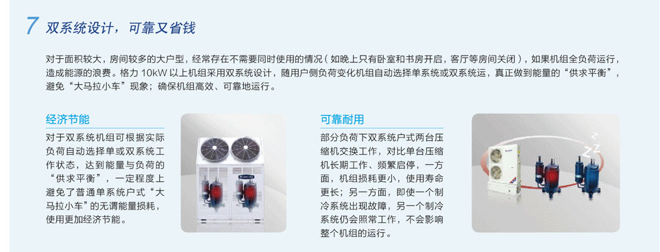 格力戶式地暖中央空調(diào)