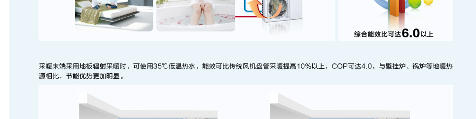 格力戶式地暖熱水空調(diào)