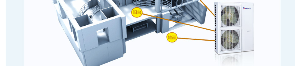 格力戶式地暖熱水空調(diào)