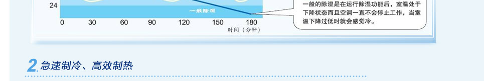 格力風冷中央空調(diào)