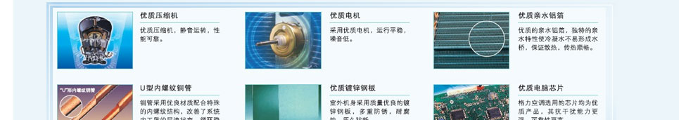 格力風冷中央空調(diào)