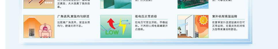 格力風冷中央空調(diào)