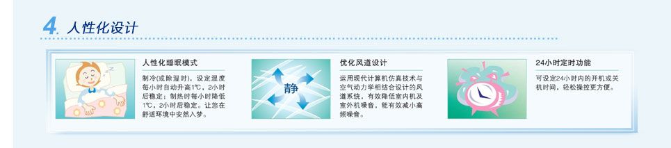 格力風冷中央空調(diào)