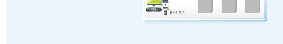 格力風冷中央空調(diào)