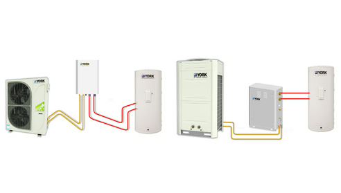 風(fēng)冷式冷水/熱泵（熱回收型）機(jī)組 YCAG-HR R410A